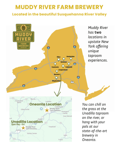 Muddy River Farm Brewery